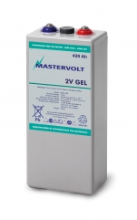 MVSV 420