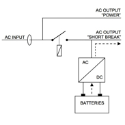 Mass Combi kao inverter