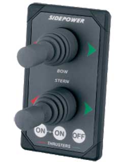 SidePower Dual Joystick Panel