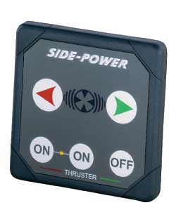 SidePower Touch panel